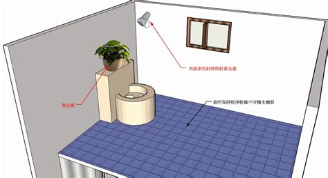 廁居中 化解|【怎樣算廁所居中】廁所居中怎麼破解？5招化解「聞風喪膽」的。